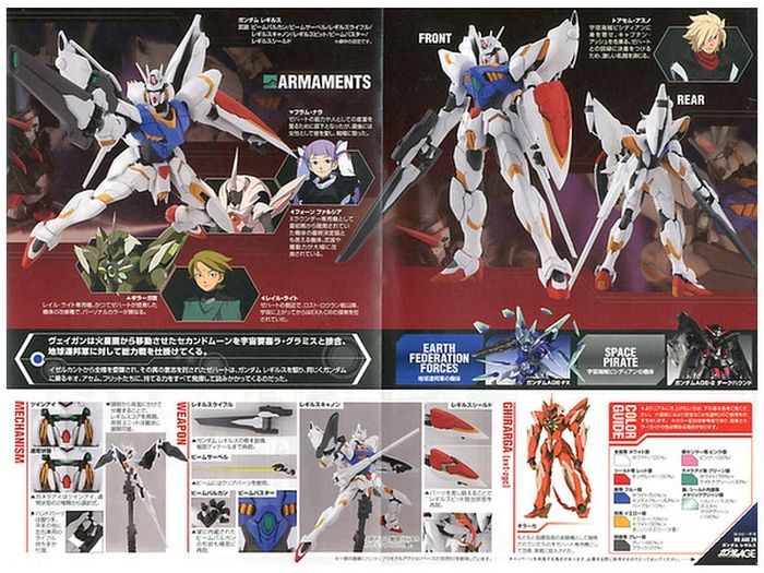 HG 1/144 GUNDAM LEGILIS