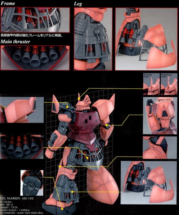 MG Char's Gelgoog Ver 2.0