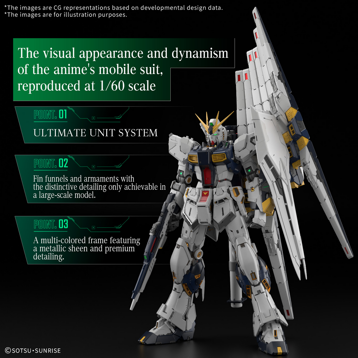 PG UNLEASHED 1/60 ν GUNDAM