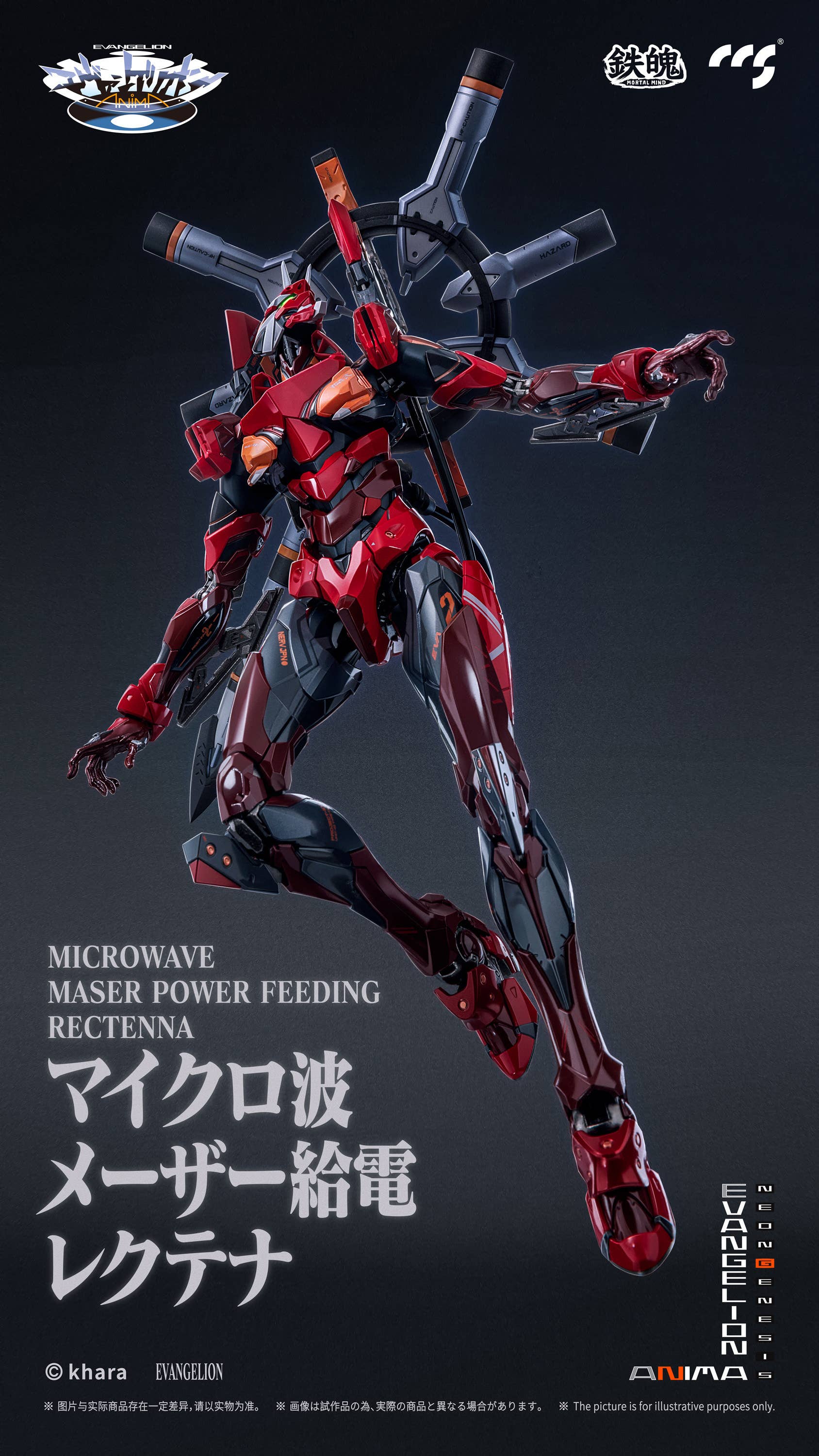 CCS EVANGELION Unit-02 Type II