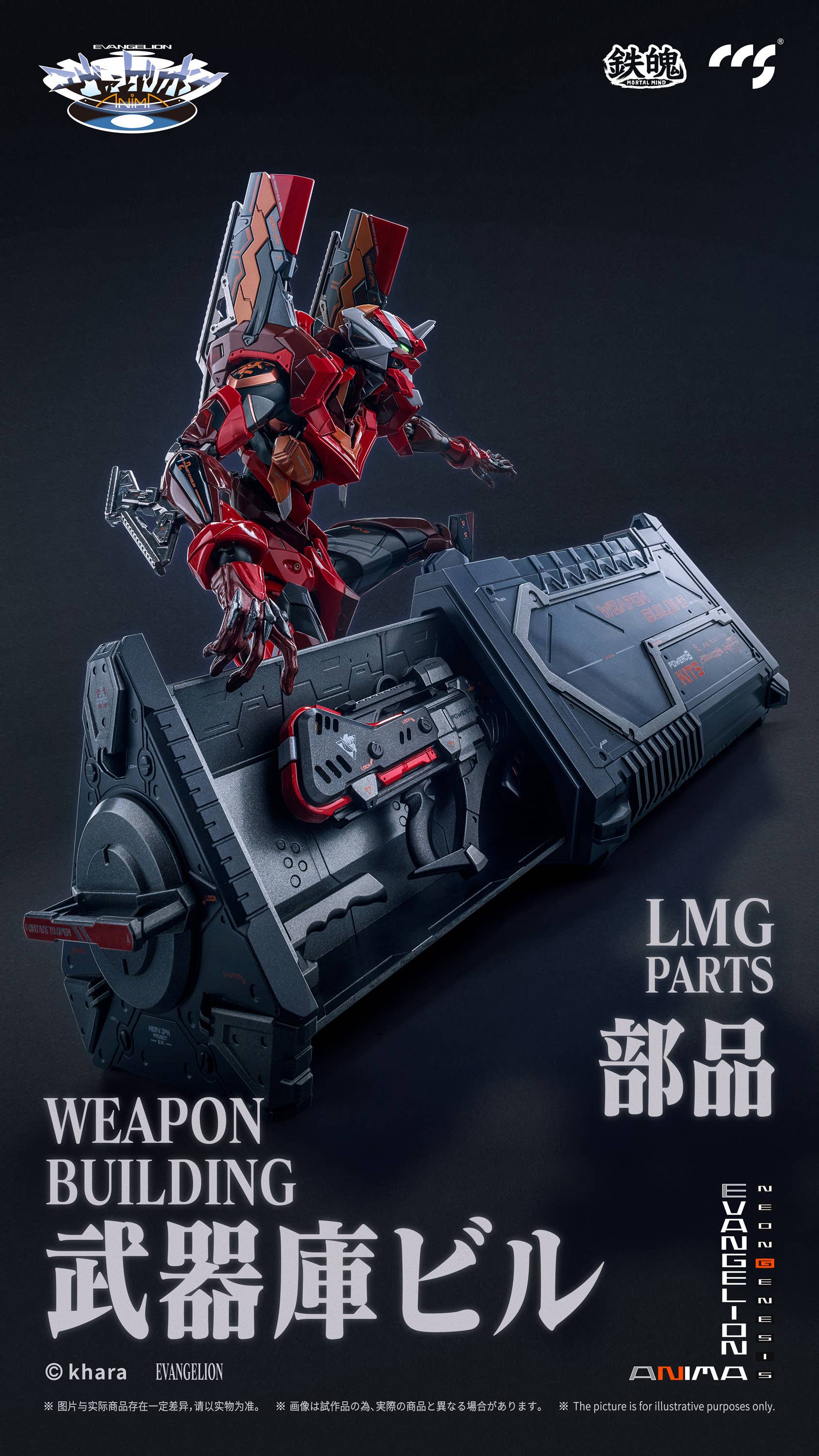 CCS EVANGELION Unit-02 Type II