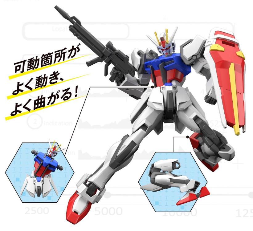 ENTRY GRADE 1/144 STRIKE GUNDAM