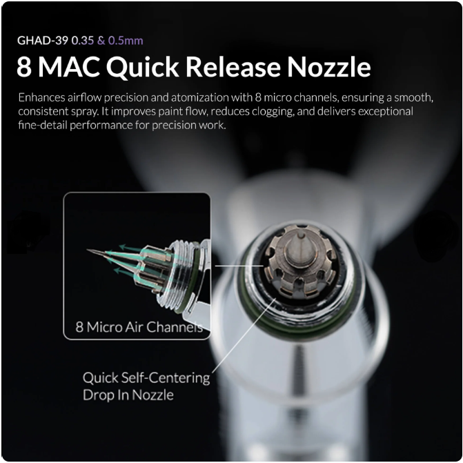 Gaahleri 0.35mm & 0.5mm Advanced Series (GHAD-39)