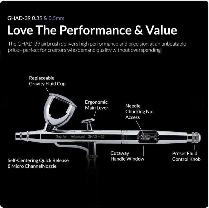 Gaahleri 0.35mm & 0.5mm Advanced Series (GHAD-39)