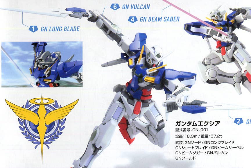 HG 1/144 #01 Gundam Exia