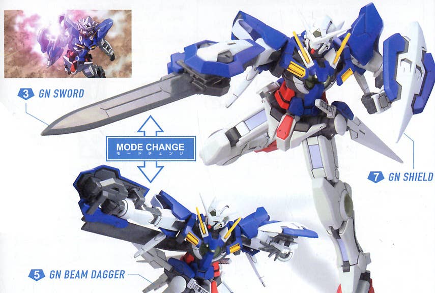 HG 1/144 #01 Gundam Exia