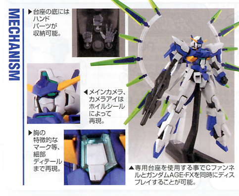 HG 1/144 GUNDAM AGE-FX