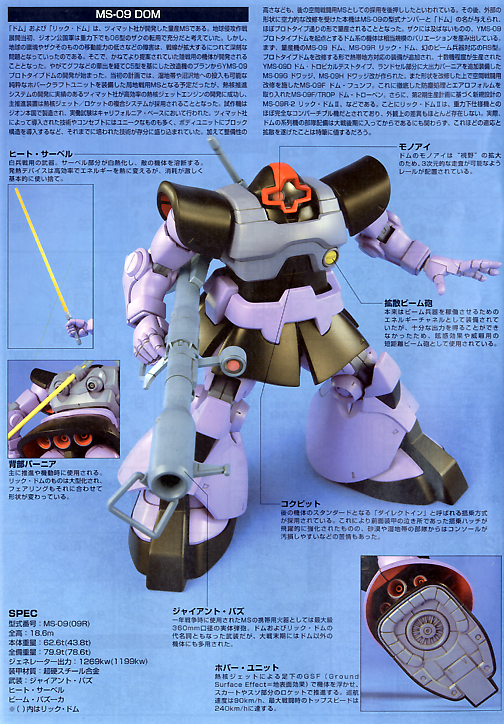HGUC 1/144 #59 Dom / Rickdom