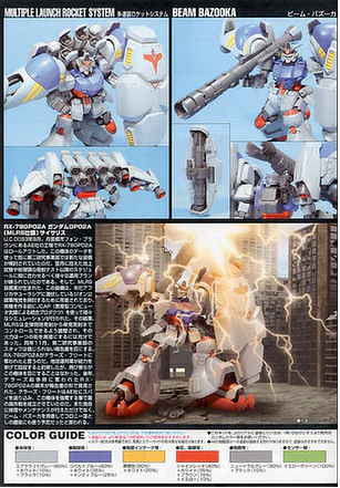 HGUC 1/144 #75 GP02A MLRS Custom