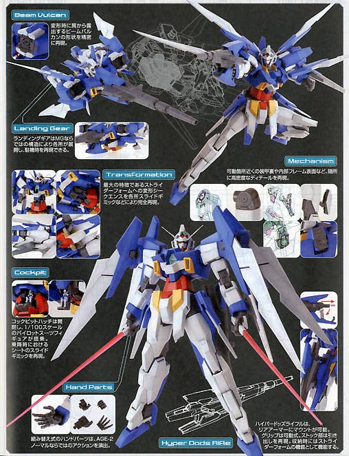 MG 1/100 Gundam Age-2 Normal