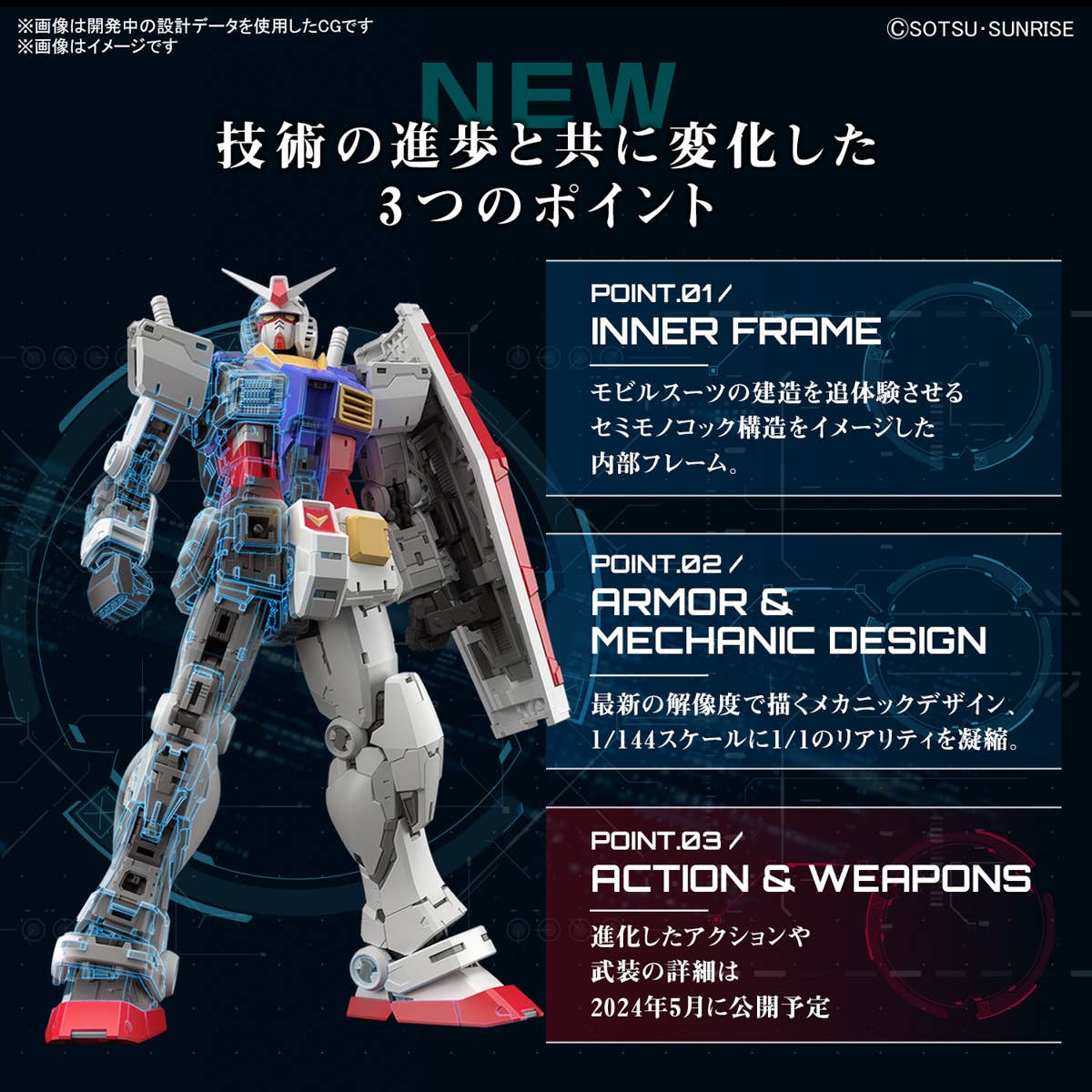 RG 1/144 #40 RX-78-2 GUNDAM Ver.2.0