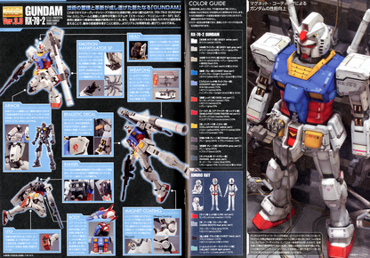 MG 1/100 RX-78-2 Gundam Ver.3.0