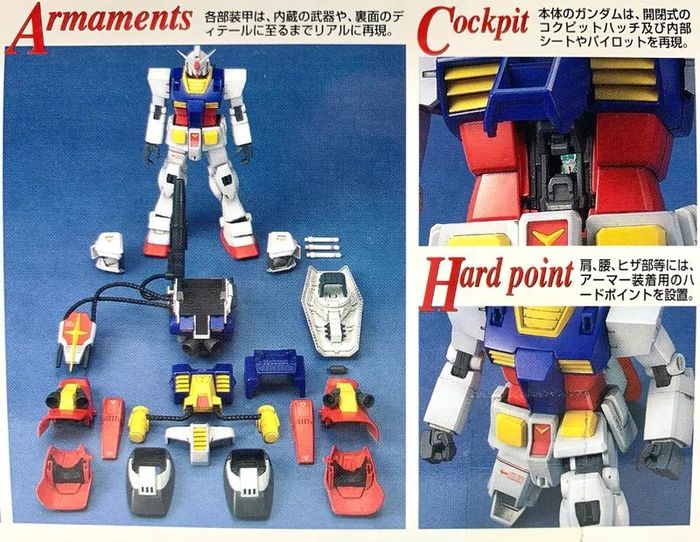 MG PF-78-1 Perfect Gundam
