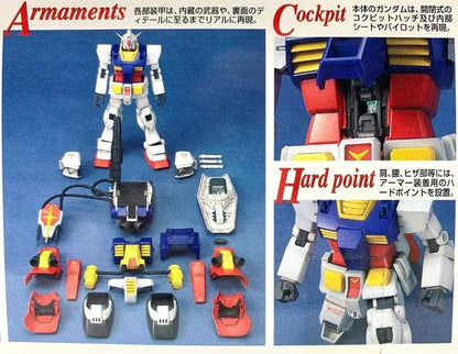 MG PF-78-1 Perfect Gundam