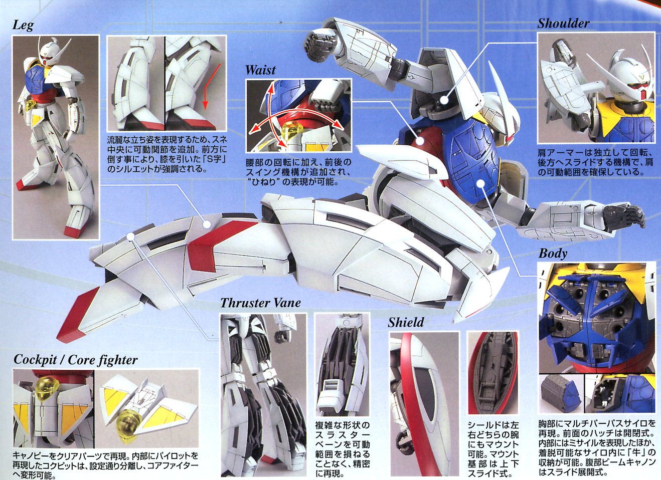 MG Turn A Gundam