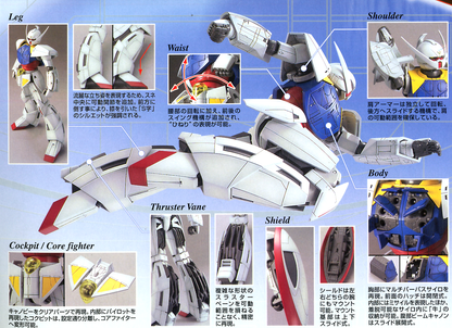 MG Turn A Gundam