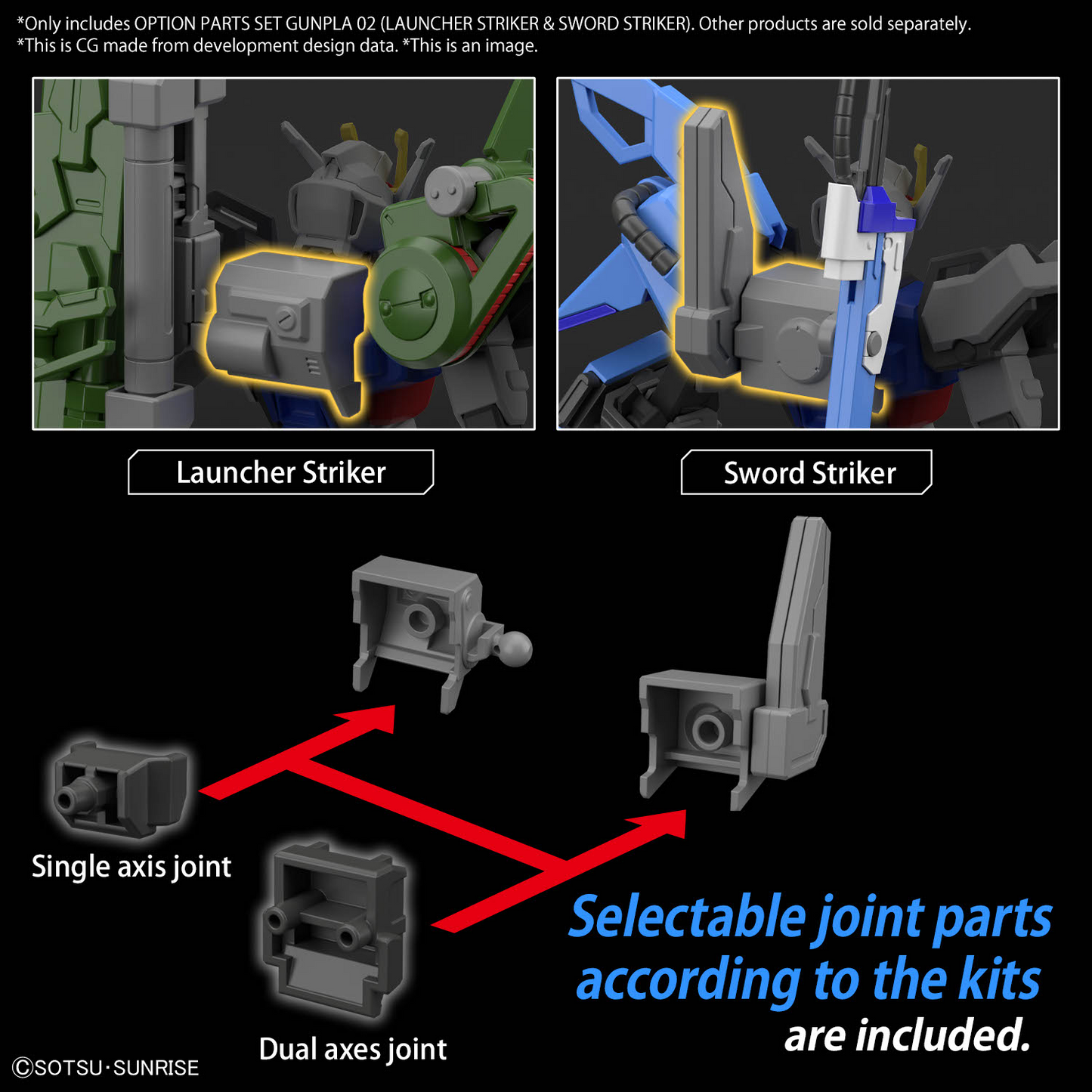OPTION PARTS SET GUNPLA 02 (LAUNCHER STRIKER & SWORD STRIKER)
