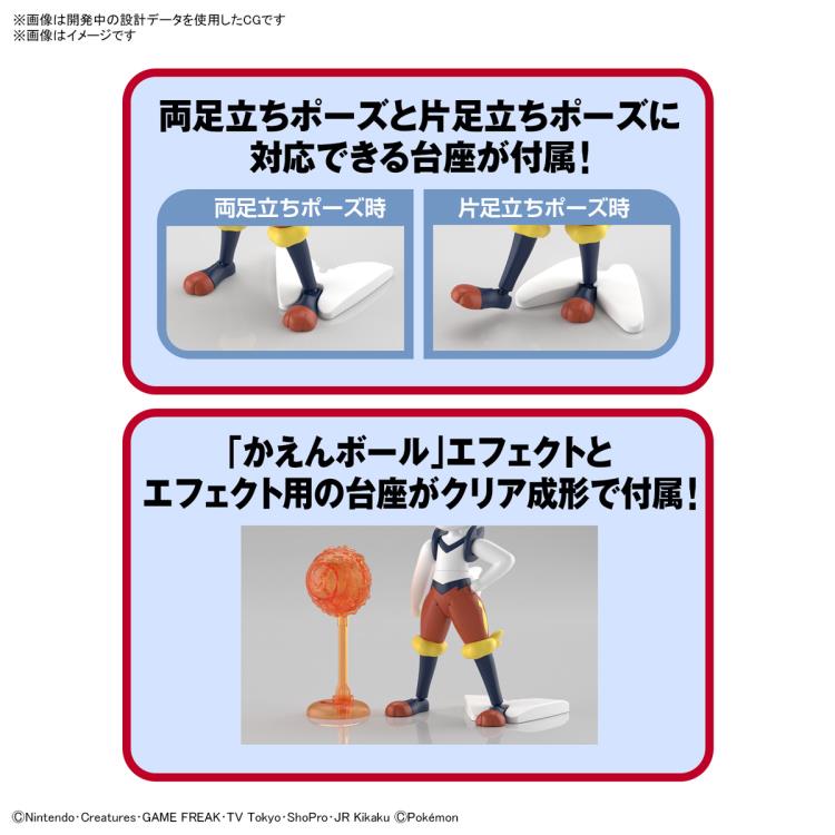 Pokemon Model Kit CINDERACE