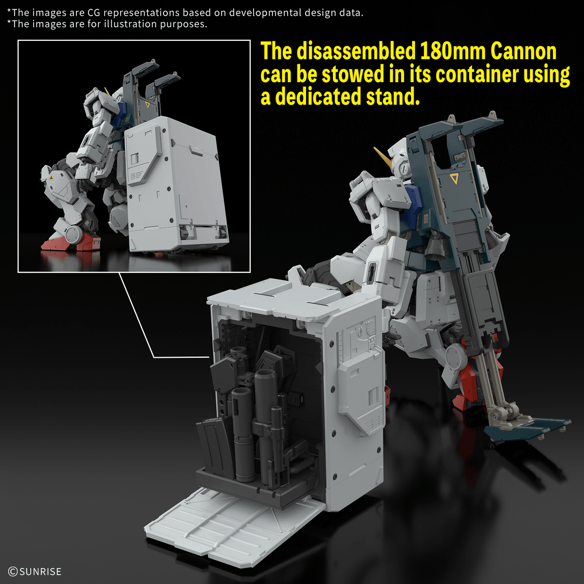 RG 1/144 GUNDAM GROUND TYPE