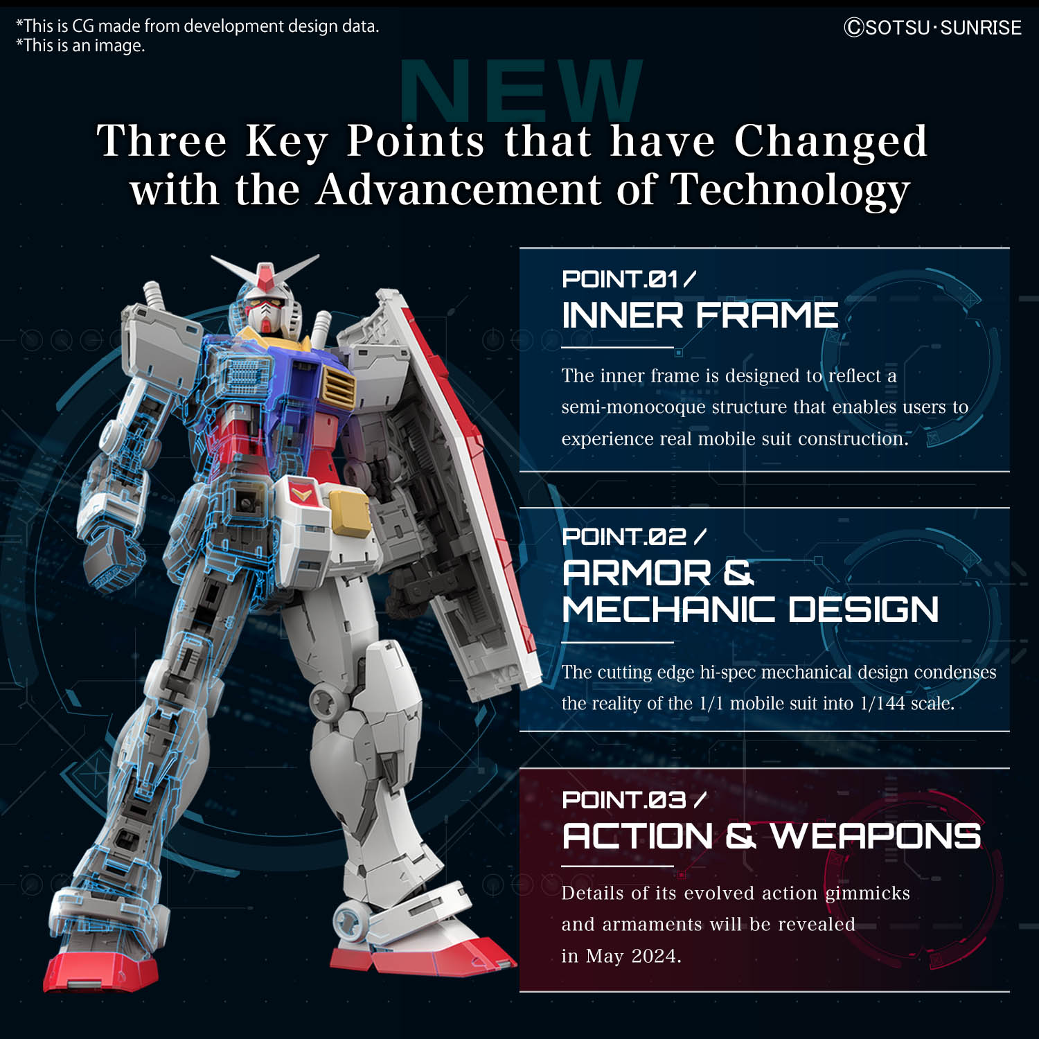RG 1/144 #40 RX-78-2 GUNDAM Ver.2.0