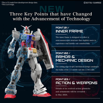 RG 1/144 #40 RX-78-2 GUNDAM Ver.2.0