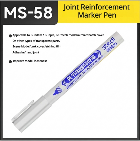 Stedi MS-58 Joint Reinforcement